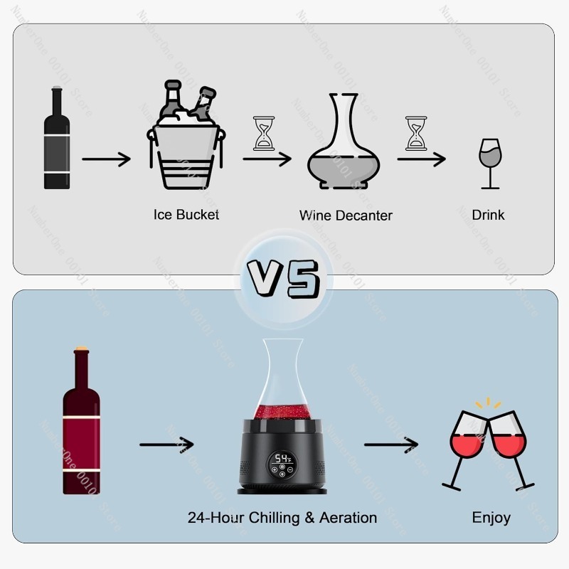 Pendingin & Dispenser Anggur E - Wine Aerator Pour ulasan dan harga
